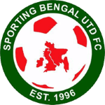 Logo Sporting Bengal United